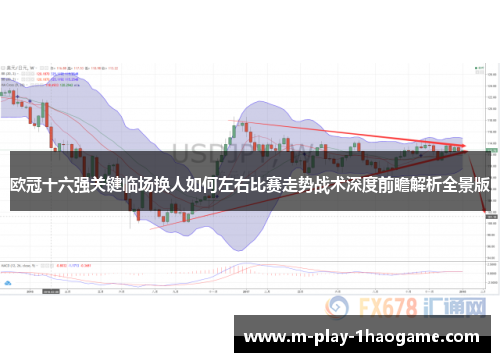 欧冠十六强关键临场换人如何左右比赛走势战术深度前瞻解析全景版
