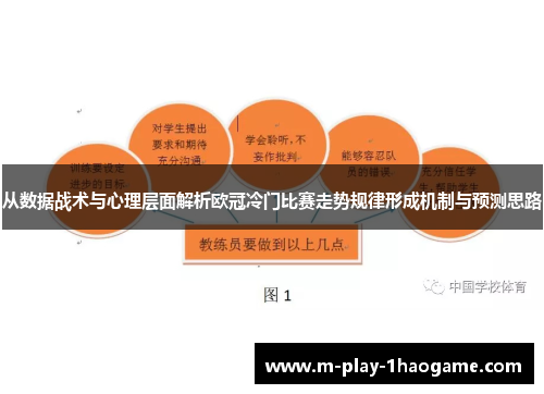 从数据战术与心理层面解析欧冠冷门比赛走势规律形成机制与预测思路
