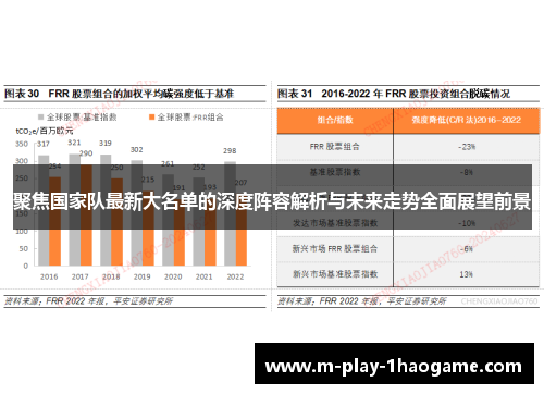 聚焦国家队最新大名单的深度阵容解析与未来走势全面展望前景