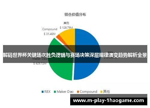解码世界杯关键场次胜负逻辑与赛场决策深层规律演变趋势解析全景